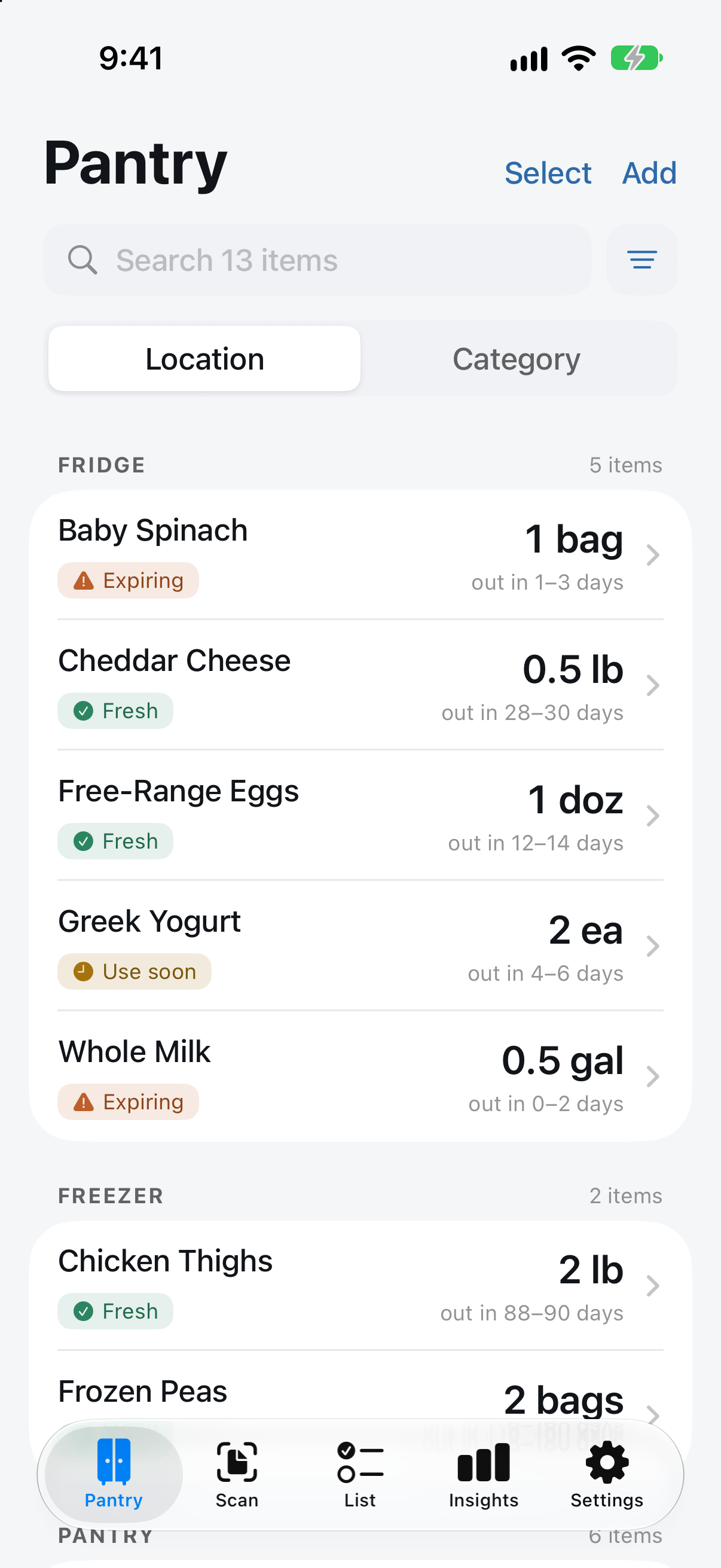 Cupboard pantry grouped by fridge, freezer and pantry